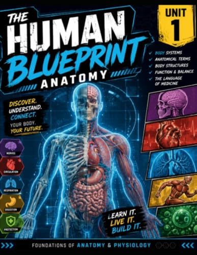 Anatomy Explorer: Elmansouri, Dr. Ahmad: 9781645179405: Amazon.com